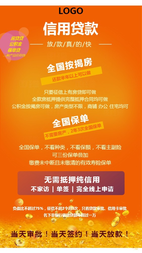 车辆抵车辆押抵贷款押:贷款如何:选择如何最选择合最适适的合贷款你的方式贷款,方案办理 车辆抵车辆押抵贷款押:贷款如何:选择如何最选择合最适适的合贷款你的方式贷款,方案办理